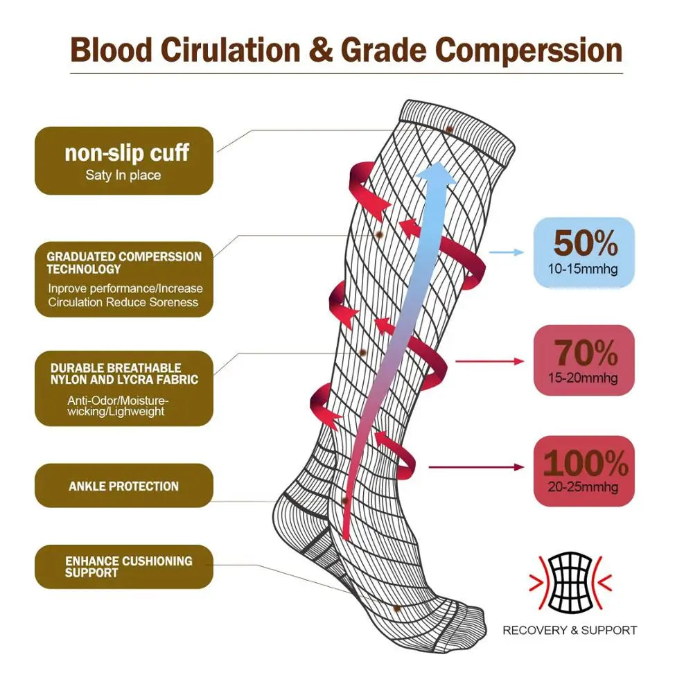 Varicose Veins Socks Compression Stockings Nurse Sports Cycling Socks for Diabetics Running Gift for Men Diabetes Nature Hiking