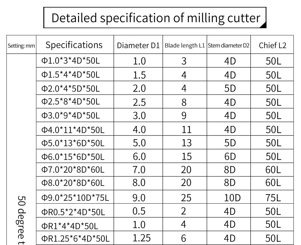 ZGT Endmills Alloy Carbide Tungsten Steel Milling Cutter End Mill HRC50 4 Flute 4mm 6mm 8mm 10mm 12mm Metal Cutter Milling Tools