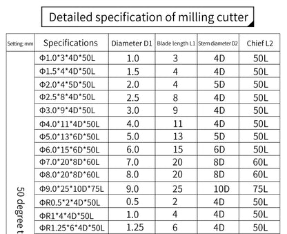 ZGT Endmills Alloy Carbide Tungsten Steel Milling Cutter End Mill HRC50 4 Flute 4mm 6mm 8mm 10mm 12mm Metal Cutter Milling Tools