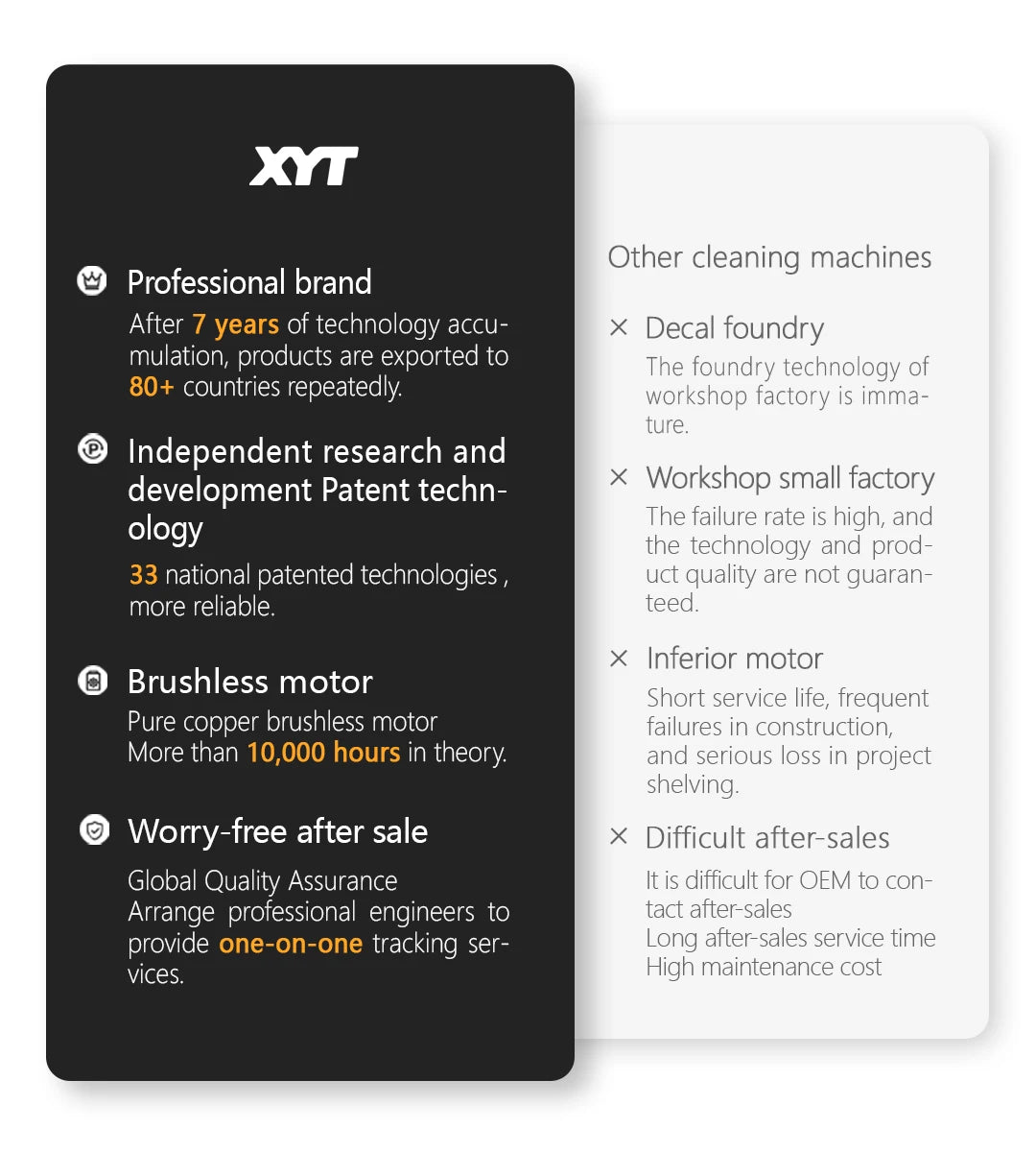 XYT solar panel cleaning double-headed electric brush PV equipment photovoltaic clean  machine tool kit complete system