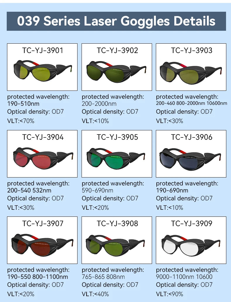 Laser protective glasses