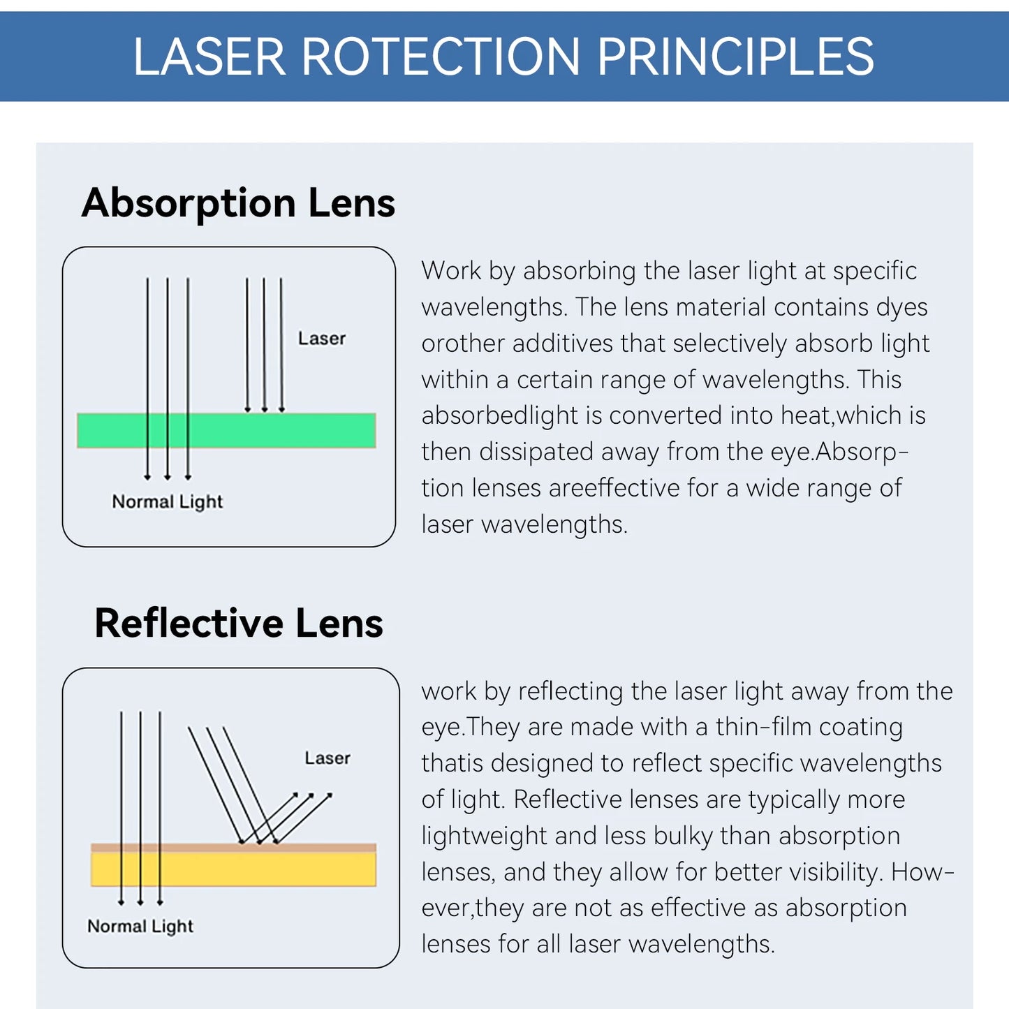 Laser protective glasses