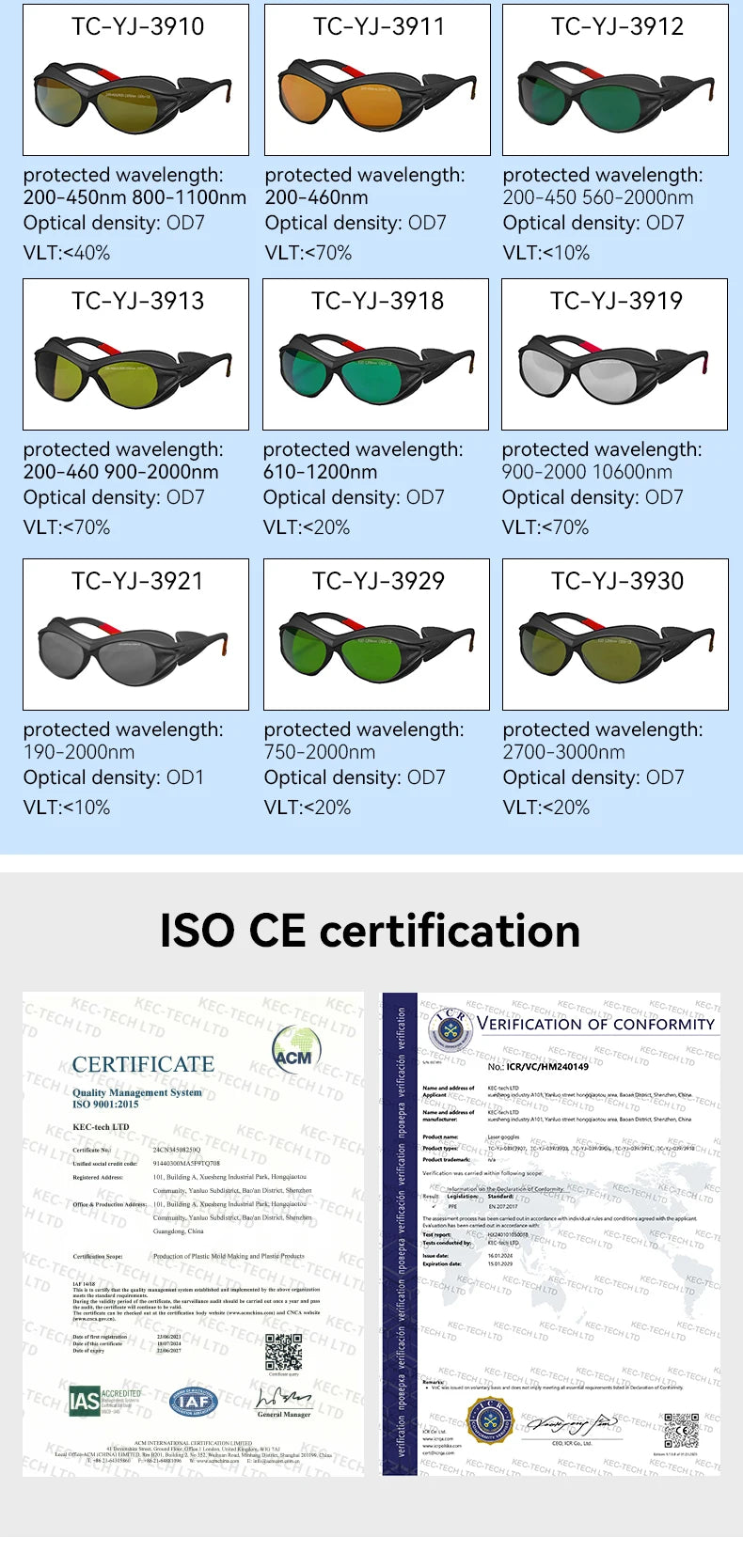 Laser protective glasses