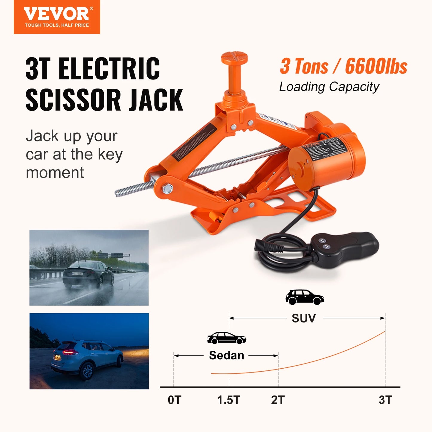 VEVOR Electric Car Jack 3 Tons/6600 lbs 12V Electric Scissor Jack Portable Car Jack for SUV Truck Sedan Tire Change Replacement