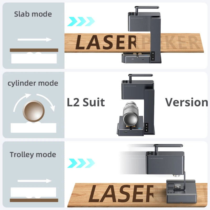 LaserPecker MINI Laser Engraver With 5W 2K Bluetooth Portable Engraving Machine for Paper Wood Leather Colored Glass LP2