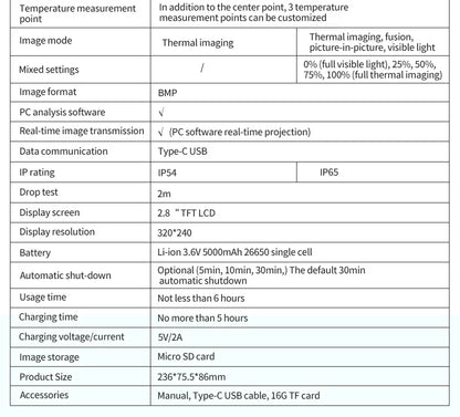 UNI-T UTI260B HD 256X192 Pixels Industrial Thermal Imager Camera Temperature Imaging Circuit Electrical Maintenance