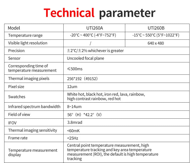 UNI-T UTI260B HD 256X192 Pixels Industrial Thermal Imager Camera Temperature Imaging Circuit Electrical Maintenance