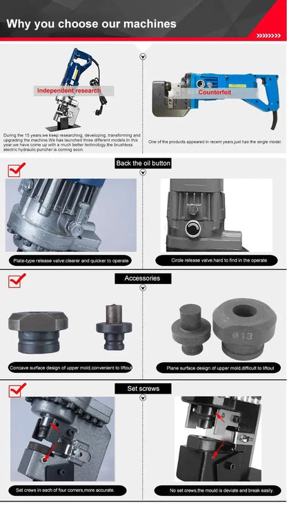 220V/110V Electric Handy Hydraulic Hole Puncher 900/1200W 6mm Knockout Punch Tool Angle Iron Channel Puncher Aluminum Iron Plate