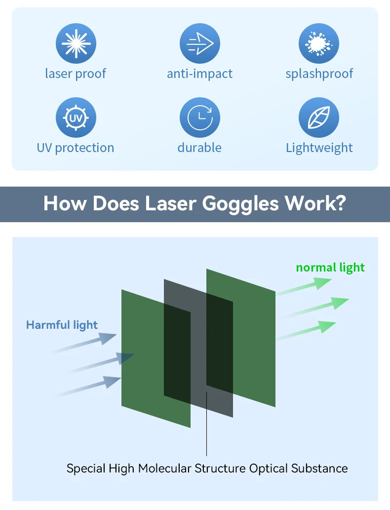 Laser protective glasses